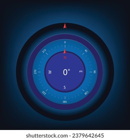 3D Compass,Navigation and exploration concept.