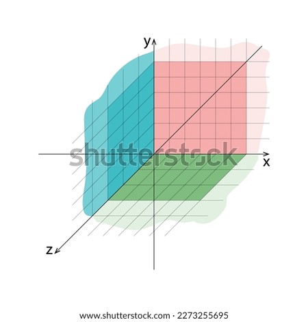 3d coordinate planes axes xyz. Vector.