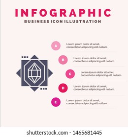 3d, Core, Forming, Design Infographics Presentation Template. 5 Steps Presentation. Vector Icon Template background