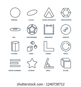 3d cube, Angle, Asterisk, Center alignment, Circle, Ennegon, Disk, Cylinder, Dimensions outline vector icons from 16 set