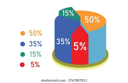 3D Cylinder Pie Chart Infographic: Colorful Percentage Breakdown for Business Data and Market Analysis