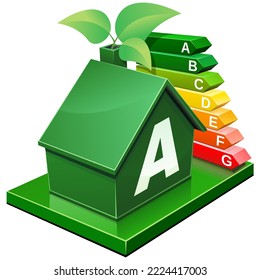 3D dark green house with the letter A inscribed on it with the symbol of energy efficiency in the background with green leaves coming out of the chimney (cut out)