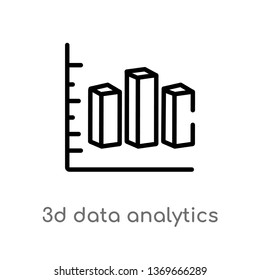 3d data analytics dual bars vector line icon. Simple element illustration. 3d data analytics dual bars outline icon from user interface concept. Can be used for web and mobile