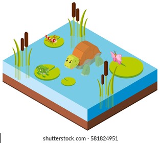 3D design for animals in the pond illustration