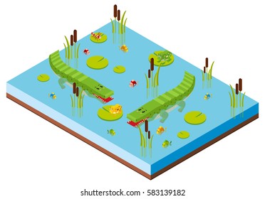 3D design for pond scene with two crocodiles illustration