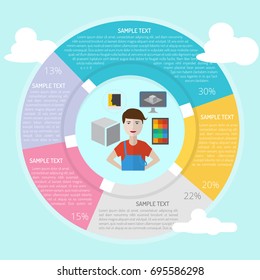 3D Designer Infographic
