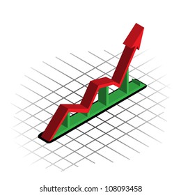 3D diagram with red arrow on green stand showing upward trend.
