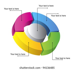 3D diagram with space to add text