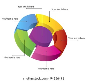 3D diagram with space to add text