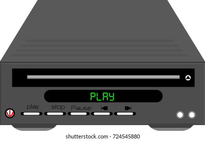 3D DVD player