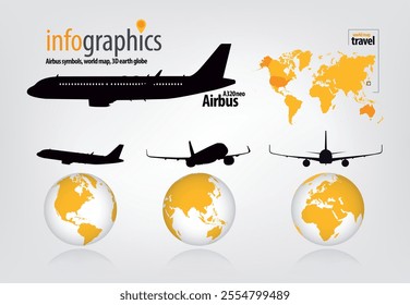 3D earth globe. World map and airbus A320 neo symbols.