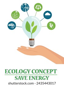 3D Ecology Concept. Energy saving
concept. Hand holding green leaf with
icons energy sources for renewable,
sustainable development. Ecology concept.