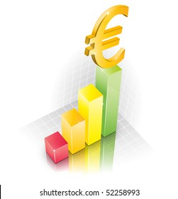 3D Euro Chart illustration width reflection