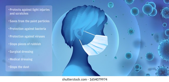 3D female portrait in a medical mask against the background of bacteria, viruses, spores and dust.