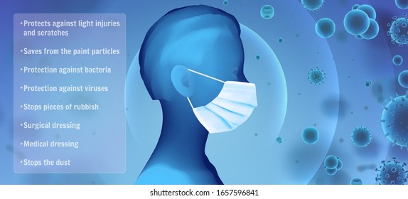 3D female portrait in a medical mask against the background of bacteria, viruses, spores and dust.