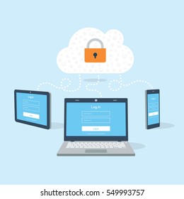 3D flat devices try log in to cloud.