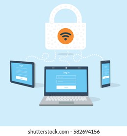 3D flat devices try log in to a secured wifi hotspot.
