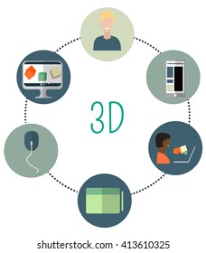 3D, flat elements set