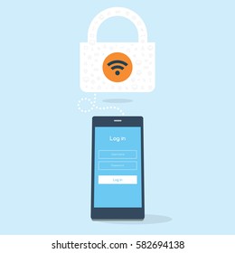 3D flat phone device tries log in to a secured wifi hotspot.