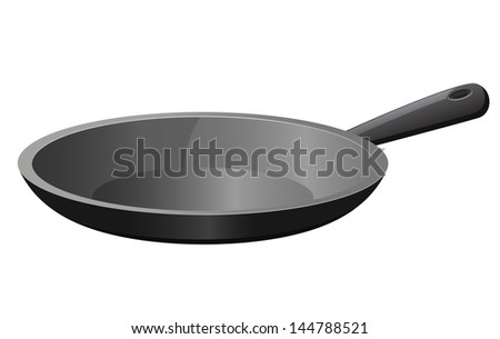 3D Frying Pan