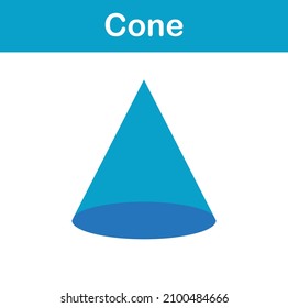 3d geometric shape of cone