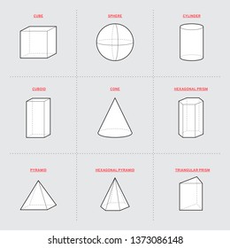 3d geometric shapes, line design. Cube, sphere, cone,  prism, pyramid. Vector illustration