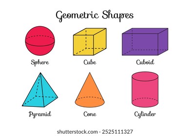 3D Geometric Shapes of Sphere, Cube, Cuboid, Pyramid, Cone and Cylinder. Math Colorful Shape Illustration Isolated on White Background