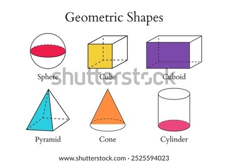 3D Geometric Shapes of Sphere, Cube, Cuboid, Pyramid, Cone and Cylinder with 2D Sides. Math Colorful Shape Illustration Isolated on White Background