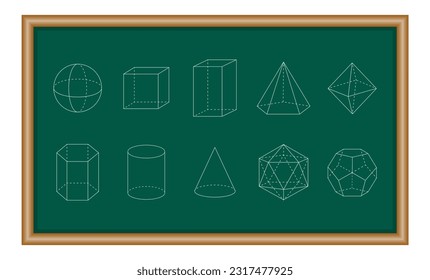 3D geometric shapes. Square, Cube, Cuboid, Pentagonal pyramid, Octahedron, Hexagonal prism, Cylinder, Cone, Icosahedron and Dodecahedron shapes. Mathematics resources for teachers and students.