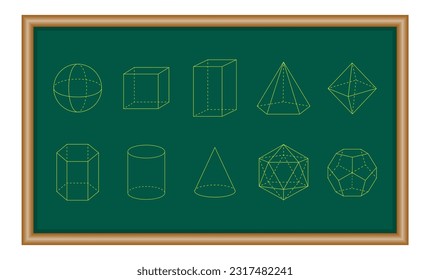 3D geometric shapes. Square, Cube, Cuboid, Pentagonal pyramid, Octahedron, Hexagonal prism, Cylinder, Cone, Icosahedron and Dodecahedron shapes. Mathematics resources for teachers and students.