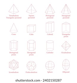 3D geometric shapes. Triangular, pentagonal and hexagonal prism and pyramid. Cone, cube, cuboid, cylinder, octahedron, icosahedron, dodecahedron, sphere and ellipsoid. Vector illustration.