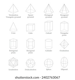 3D geometrische Formen. Dreieckige, fünfeckige und sechseckige Prismen und Pyramide. Kon, Würfel, Kupfer, Zylinder, Octahedron, Icosahedron, Dodecahedron, Kugel und Ellipsoid. Vektorgrafik.