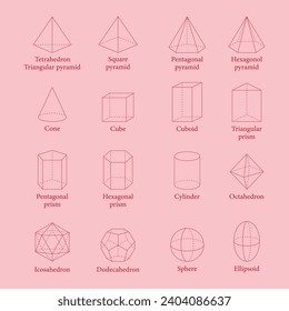 3D geometrische Formen. Dreieckige, fünfeckige und sechseckige Prismen und Pyramide. Kon, Würfel, Kupfer, Zylinder, Octahedron, Icosahedron, Dodecahedron, Kugel und Ellipsoid. Vektorgrafik.