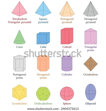 3D geometric shapes. Triangular, pentagonal and hexagonal prism and pyramid. Cone, cube, cuboid, cylinder, octahedron, icosahedron, dodecahedron, sphere and ellipsoid. Vector illustration.