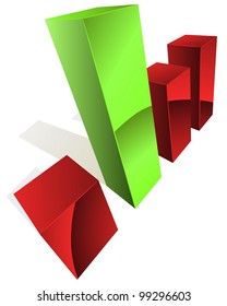 3D graph with green and white bars.