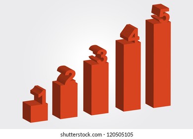  3d graph number growing up