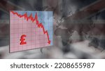 3d graph with a pound sign with a red down arrow on the background of the UK flag and the world map