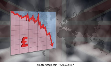 3d graph with a pound sign with a red down arrow on the background of the UK flag and the world map