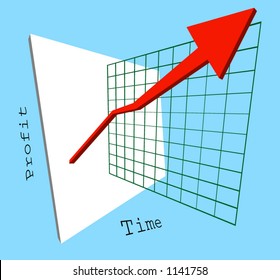 A 3d graph showing profits shooting up jumping out of the screen. Colours easily changed.