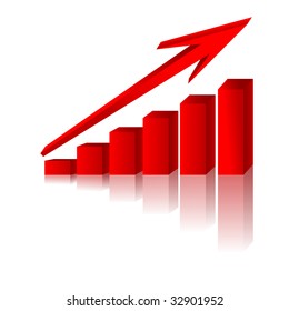 3d graph showing rise in profits or earnings / vector illustration