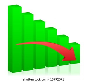 3D green diagram with reflection on a white background. Vector illustration