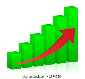 3D green diagram with reflection on a white background. Vector illustration