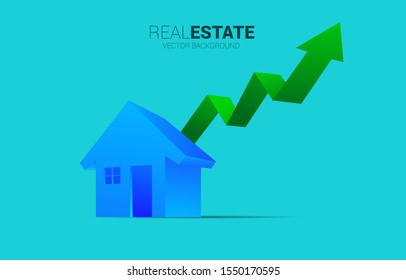 3D-Home-Symbol mit wachsendem Diagramm. Erfolgskonzept Investition und Wachstum im Immobiliengeschäft