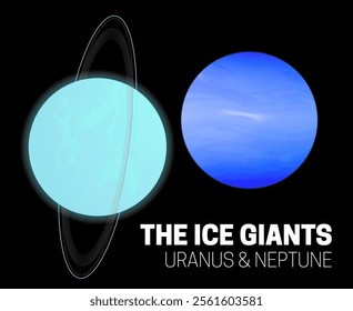 3D Ice Giants Planets Illustration with Uranus and Neptune