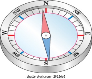 3D illustration of compass