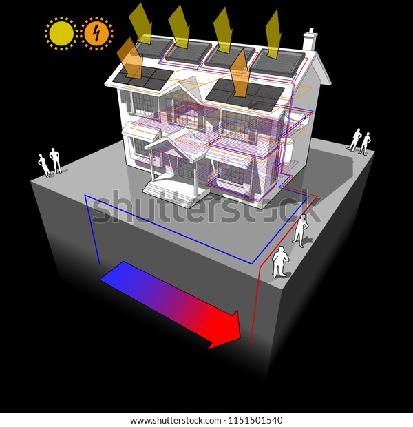 3d Illustration House Floor Heating Ground Stock Image Download Now