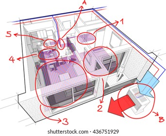 3d illustration of Perspective cutaway diagram of  apartment  with hot water underfloor heating and air source heat pump with central heating system as source of heating energy with hand drawn notes 