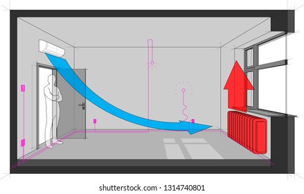 3d illustration of room cooled with wall mounted air conditioner  and with electric installations and radiator heating