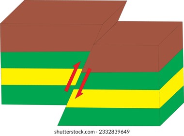 3d illustrations of Reverse faults. faults are large cracks in the Earth's surface where parts of the crust move in relation to one another.