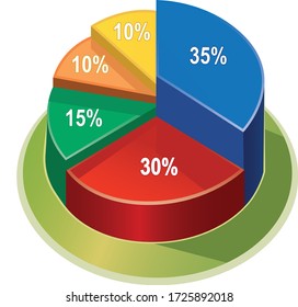 3D info graphics pie chart  with different colors eps vector